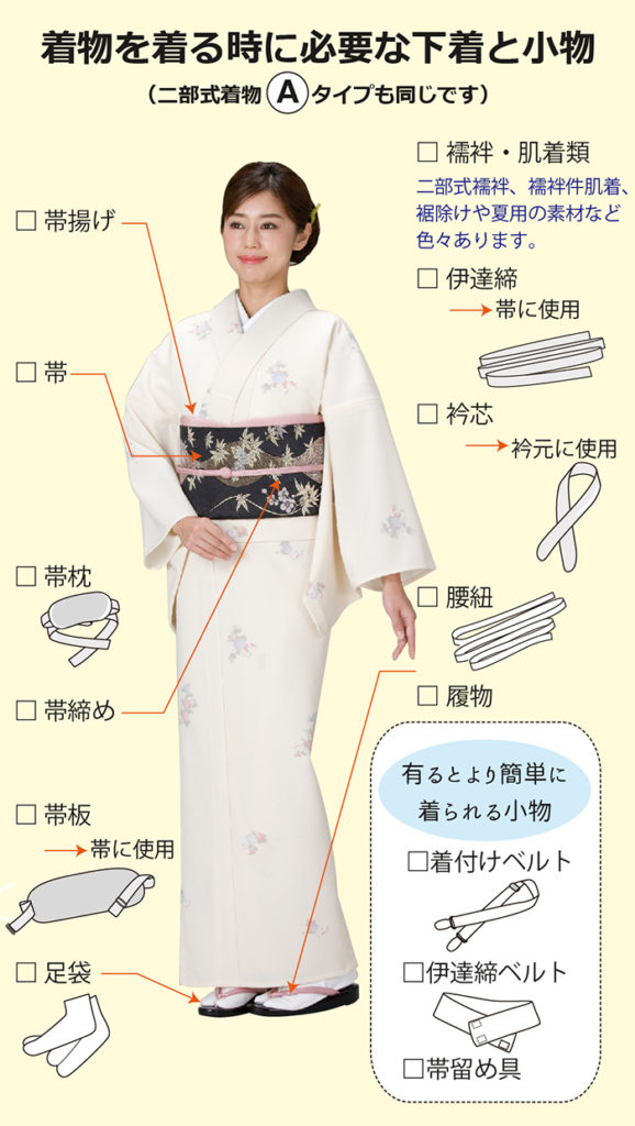 着付けに必要な下着と小物