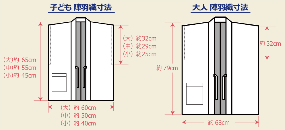 陣羽織サイズ
